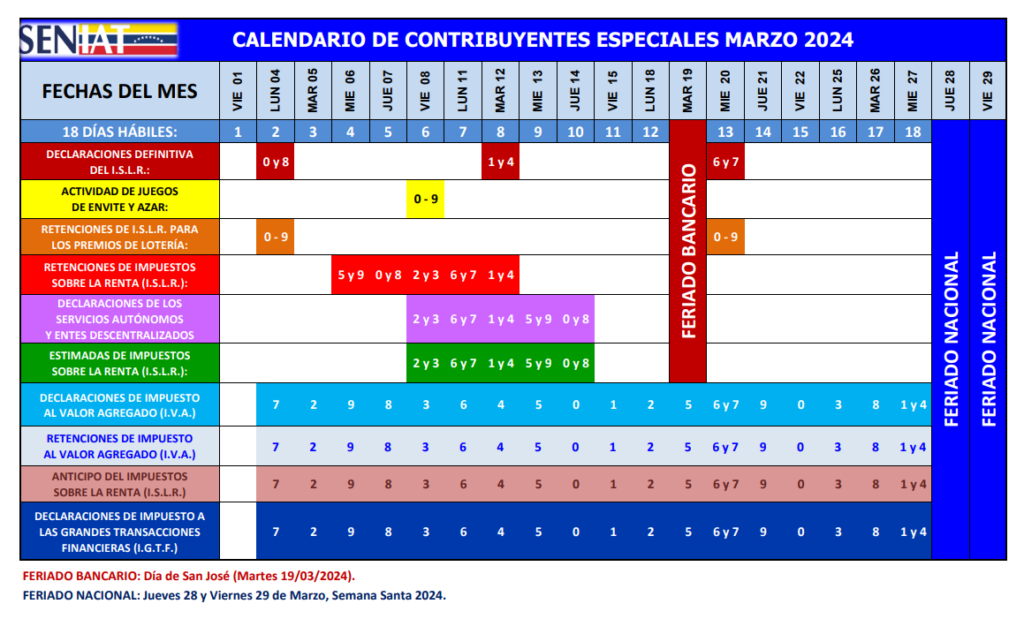 Seniat publicó el calendario 2024 de Contribuyentes Especiales