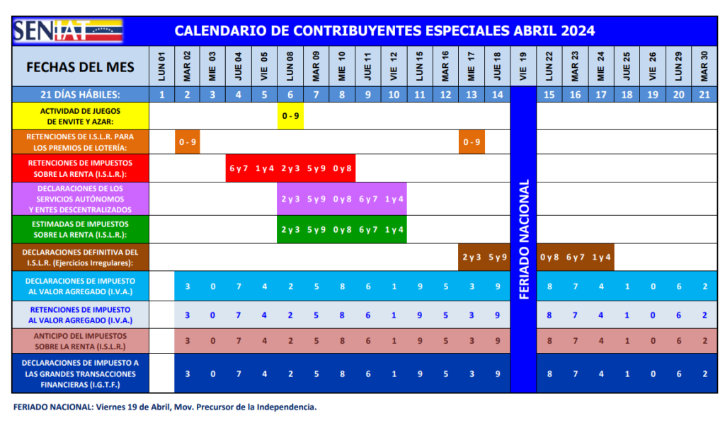 Seniat publicó el calendario 2024 de Contribuyentes Especiales