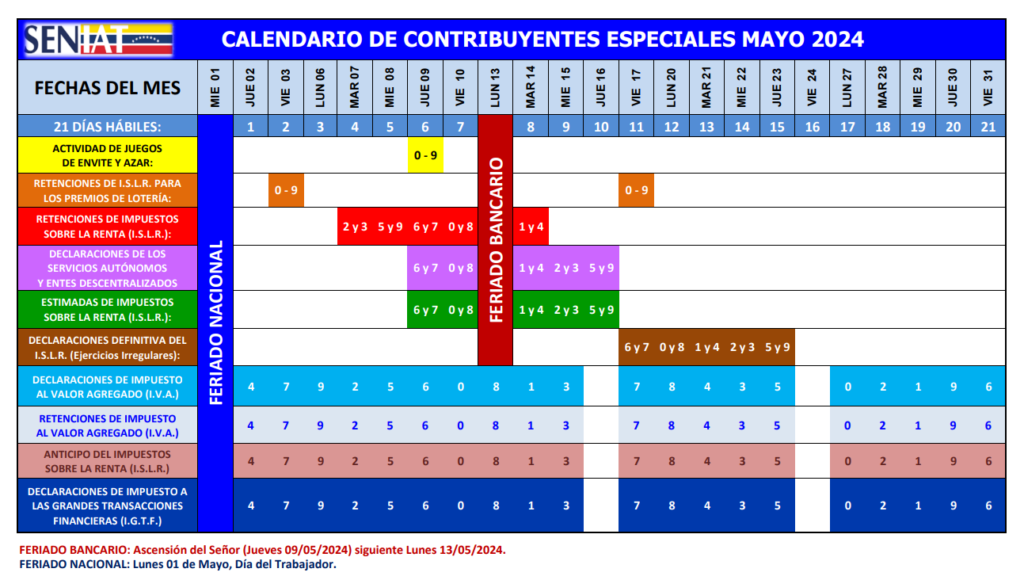 Seniat publicó el calendario 2025 de Contribuyentes Especiales