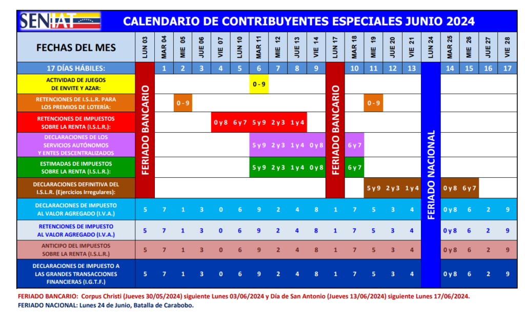 Seniat publicó el calendario 2024 de Contribuyentes Especiales