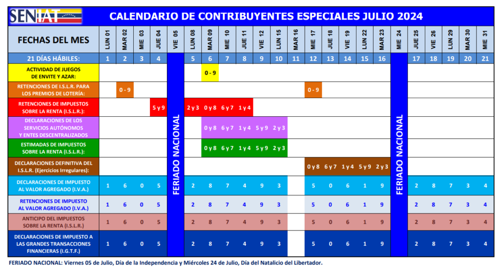 Seniat publicó el calendario 2024 de Contribuyentes Especiales