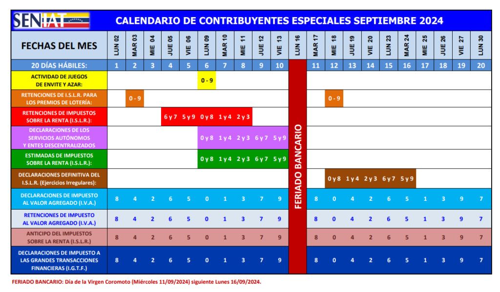 Seniat publicó el calendario 2024 de Contribuyentes Especiales